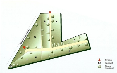 Lageplan Ev. Dorfkirchhof Kladow